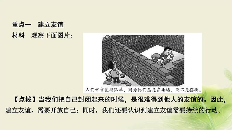 新人教版七年级道德与法治上册第二单元友谊的天空第五课交友的智慧第一框让友谊之树常青作业PPT课件03