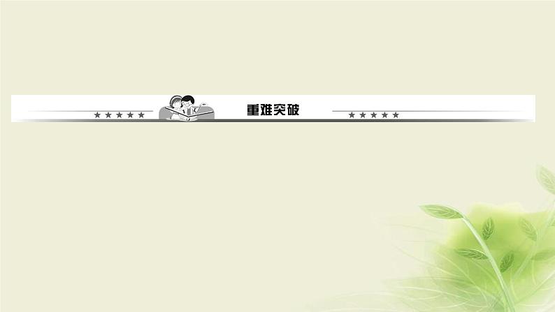 新人教版七年级道德与法治上册第三单元师长情谊第六课师生之间第二框师生交往作业PPT课件02