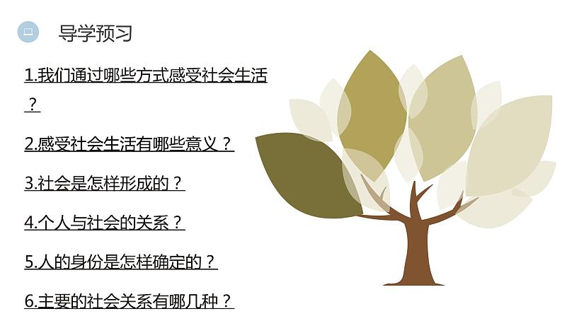 1.1.1 我与社会课件 2021-2022学年人教版道德与法治第3页