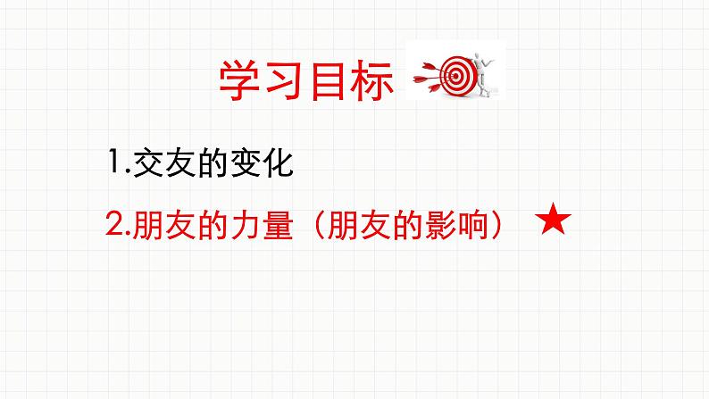 2021-2022学年编版道德与法治七年级上册4.1 和朋友在一起课件第3页