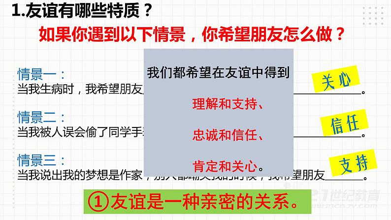 2021-2022学年七年级上册道德与法治4.2深深浅浅话友谊课件第8页