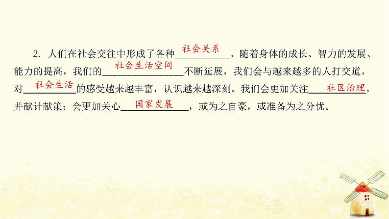 新人教版八年级道德与法治上册第一单元走进社会生活第一课丰富的社会生活第一框我与社会课件05