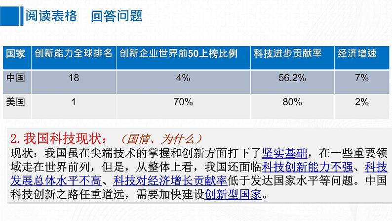 2.2创新永无止境 课件+教案+练习（含素材）08