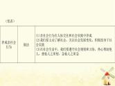 新人教版八年级道德与法治上册第一单元走进社会生活单元整合提升课件