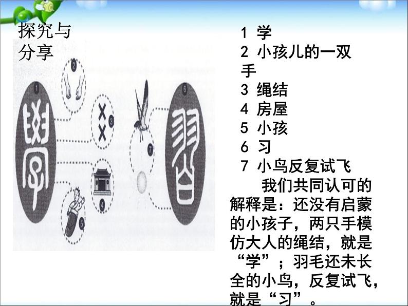 学习伴成长-课件ppt课件05