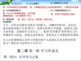 第二课-第一框-学习伴成长ppt课件