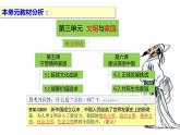 5.1 延续文化血脉  课件    2021-2022学年部编版九年级道德与法治上册