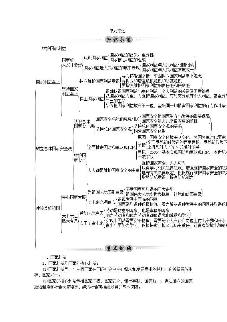 八年级道德与法治上册第四单元维护国家利益单元综述题及参考答案新人教版第1页
