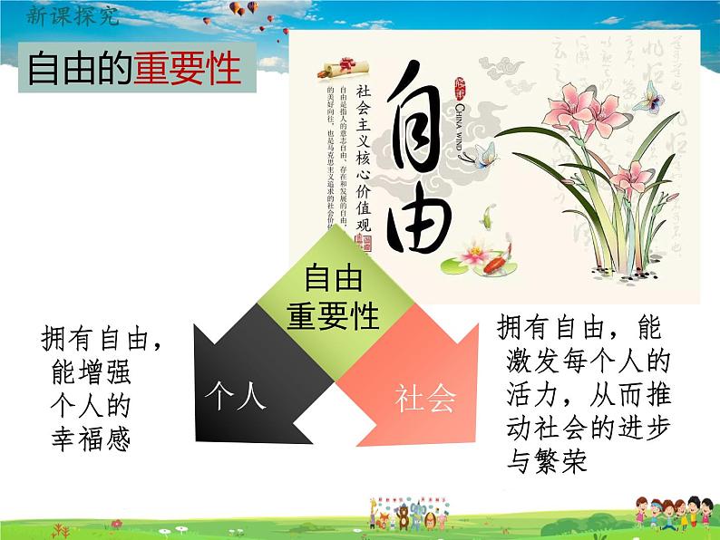 道德与法治（人教版）八年级下册教学课件-第四单元 崇尚法治精神-第七课 尊重自由平等第1课时 自由平等的真谛课件第5页