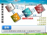 道德与法治（人教版）八年级下册教学课件-第一单元 坚持宪法至上-第一课 维护宪法权威第2课时 治国安邦的总章程课件