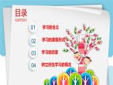 七年级道德与法治上册2.1学习伴成长教学课件