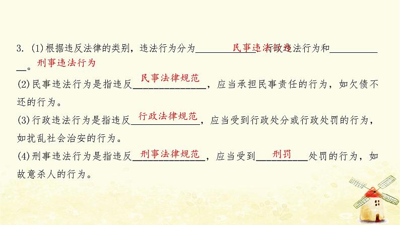 新人教版八年级道德与法治上册第二单元遵守社会规则第五课做守法的公民第一框法不可违课件06