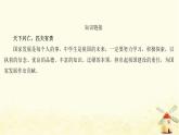 八年級(jí)道德與法治上冊(cè)第十課建設(shè)美好祖國(guó)第二框天下興亡匹夫有責(zé)課件