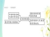 九年级道德与法治上册第一单元富强与创新第二课创新驱动发展第2框创新永无止境课件