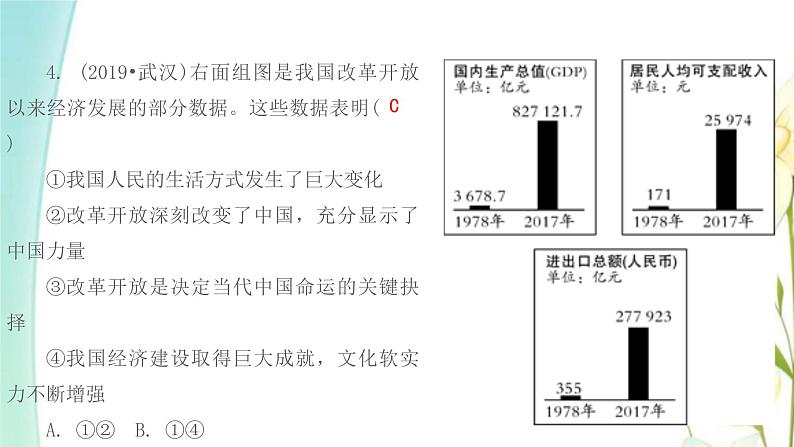 九年级道德与法治上册第一单元富强与创新综合提优测评卷课件06