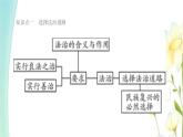 九年级道德与法治上册第四课建设法治中国第1框夯实法治基次件课件PPT