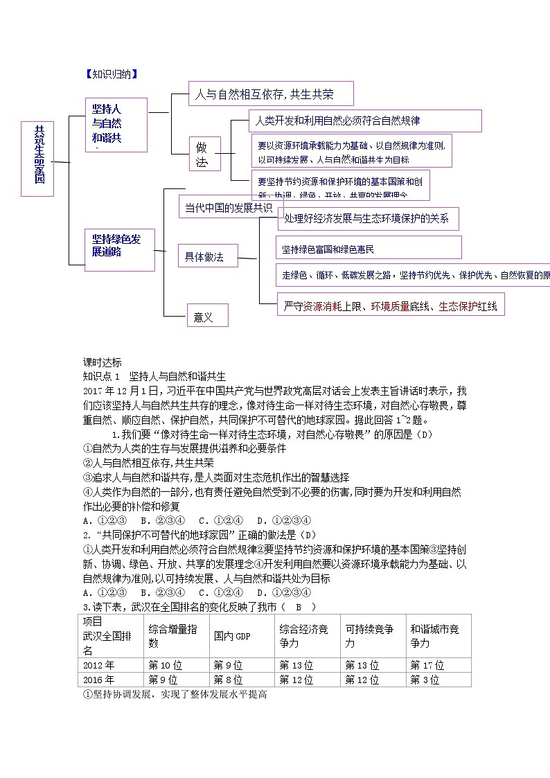 新人教版九年级道德与法治上册第三单元文明与家园第六课建设美丽中国第二框共筑生命家园增补习题02