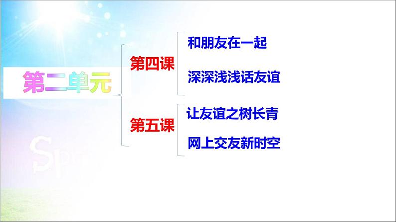 七年级上册道德与法治  第二单元 友谊的天空 复习课件PPT第2页