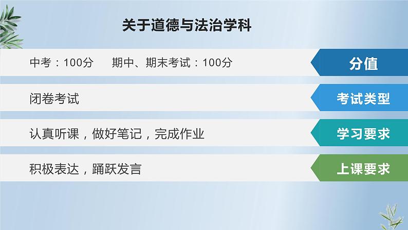 1.1中学序曲第4页