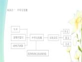 九年级上册第五课守望精神家园第1框延续文化血脉课件