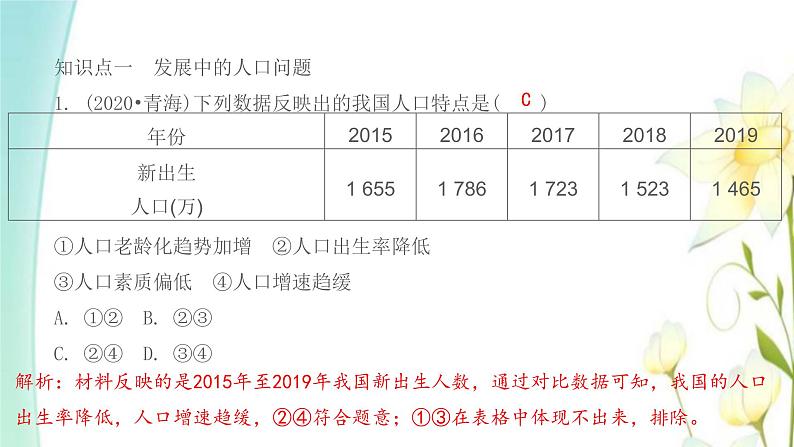 九年级上册第六课建设美丽中国第一框正视发展挑战课件02