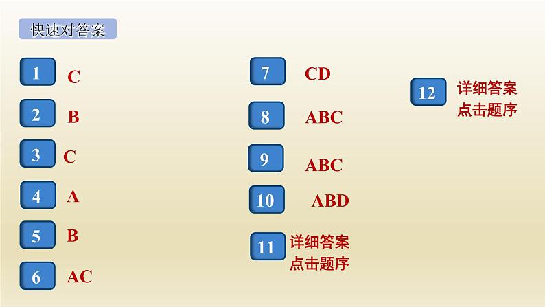 九年级道德与法治上册3.2参与民主生活作业课件新人教版02