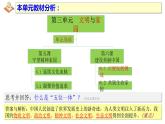 九年级道德与法治上册 6.1 正视发展挑战  课件  （25张PPT）
