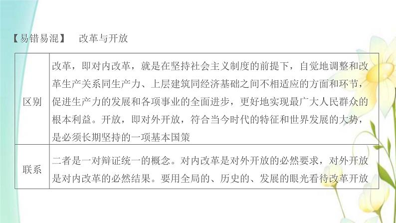 新人教版九年级道德与法治上册第一单元富强与创新第一课踏上强国之路第1框坚持改革开放课件第7页