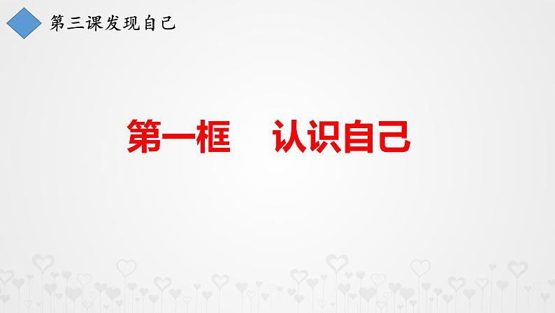 人教部编版七年级上册道德与法治3.1认识自己课课件04