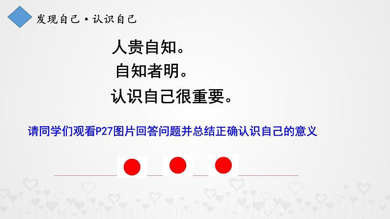 人教部编版七年级上册道德与法治3.1认识自己课课件06