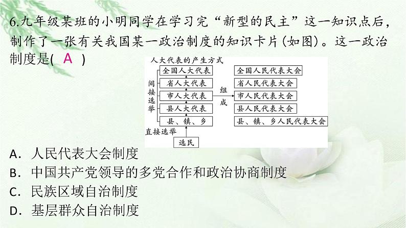 九年级道德与法治上册第二单元3.1生活在新型民主国家作业课件第7页