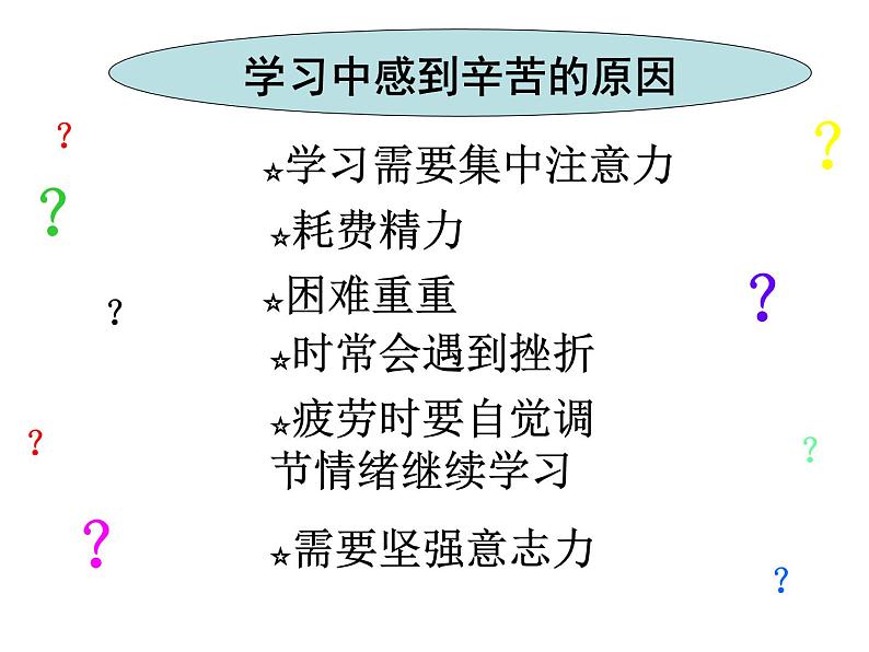 人教部编版七年级上册道德与法治第二课第2框《享受学习》课件04