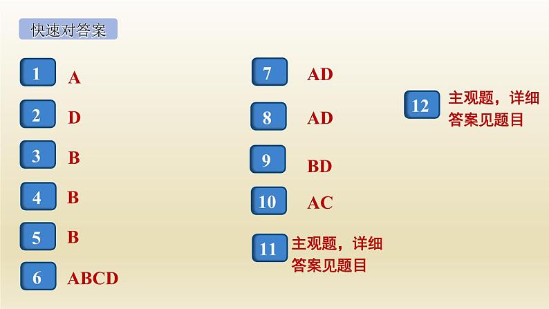 九年级道德与法治上册第一单元富强与创新1.1坚持改革开放作业课件02