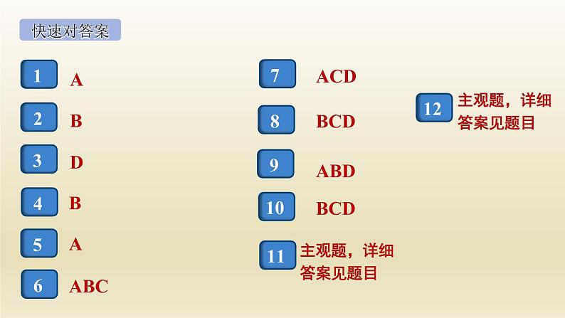 九年级上册第一单元富强与创新2.2创新永无止境作业课件02