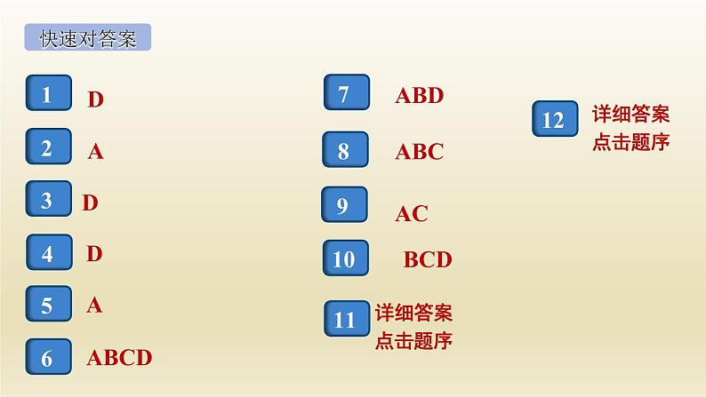 九年级上册第二单元民主与法治3.1生活在新型民主国家作业课件02