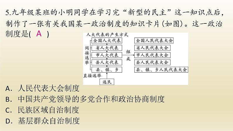 九年级上册第二单元民主与法治3.1生活在新型民主国家作业课件07