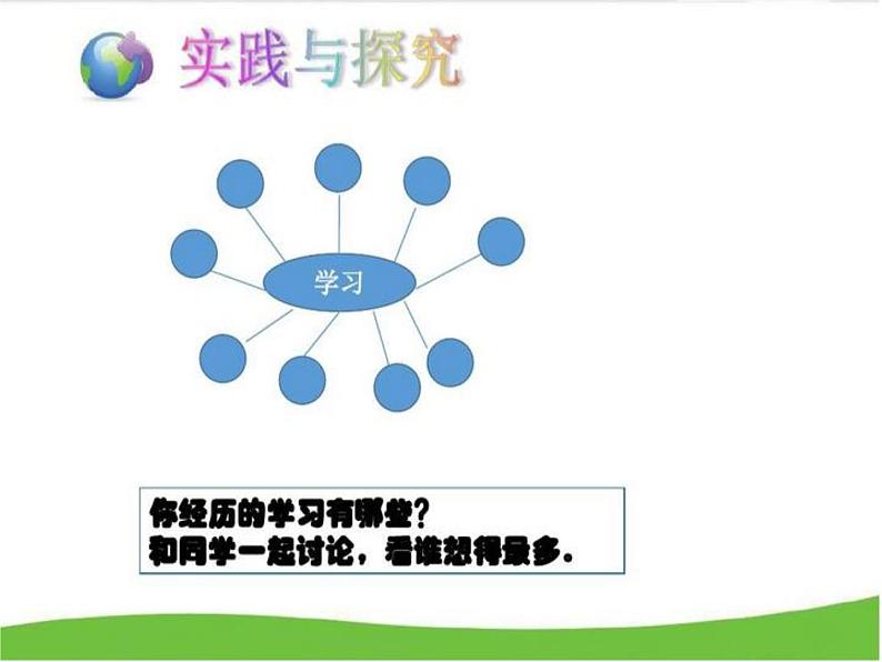 2.1-《学习伴我成长》课件ppt课件第8页