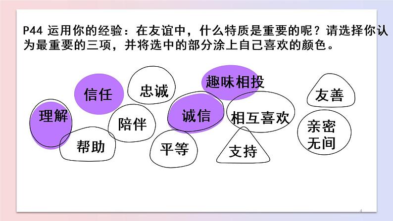 七年级道德与法治上册教学课件-4.2深深浅浅话友谊4-部编版第4页