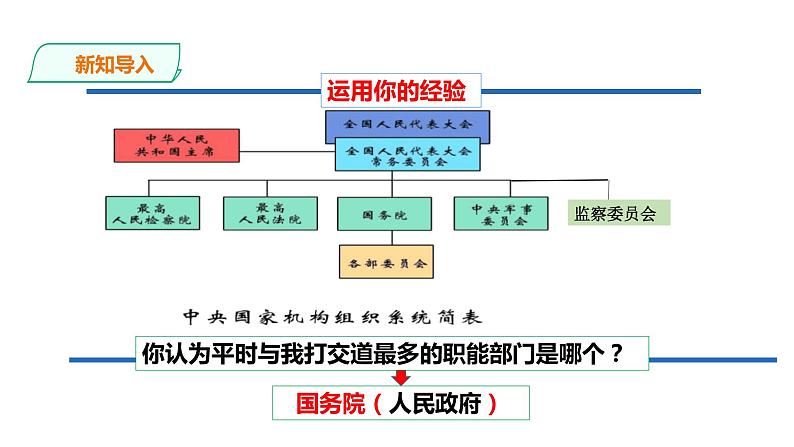 部编版九年级道德与法制上册-4.2凝聚法治共识课件PPT第3页