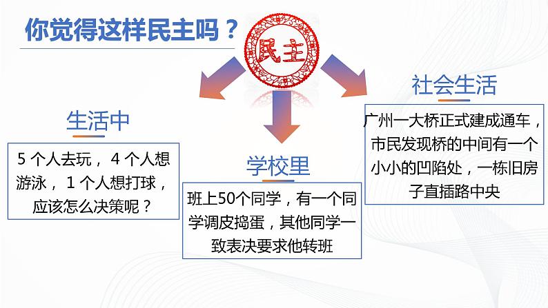 3.1生活在新型民主国家 课件+教案+练习（含素材）05