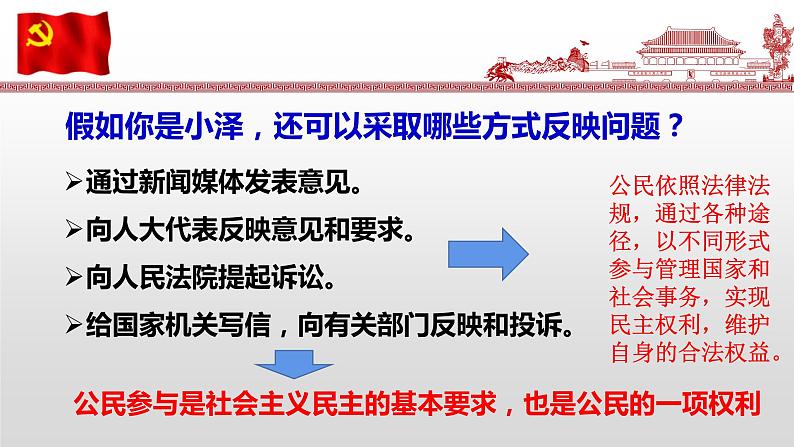 部编版九年级道德与法制上册-3.2参与民主生活课件PPT第6页