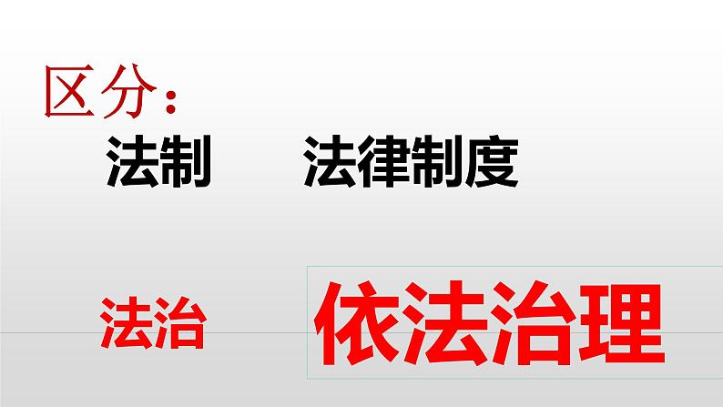 部编版九年级道德与法制上册-4.1夯实法治基础课件PPT05
