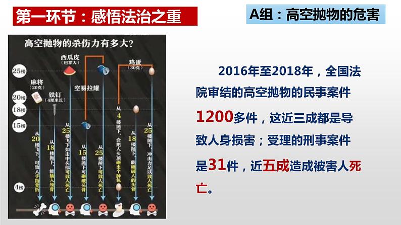 部编版九年级道德与法制上册-4.1夯实法治基础课件PPT07
