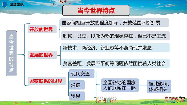 人教版道德与法治八年级上册教学课件-1.1开放互动的世界第7页