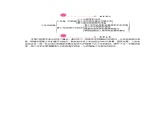 人教版道德与法治九年级下册-第五课-5.2少年当自强课件PPT+教案