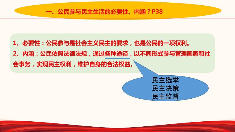 3.2 参与民主生活 课件-2021-2022学年部编版道德与法治九年级上册第7页