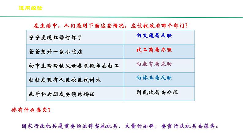 4.2《凝聚法治共识》第7页