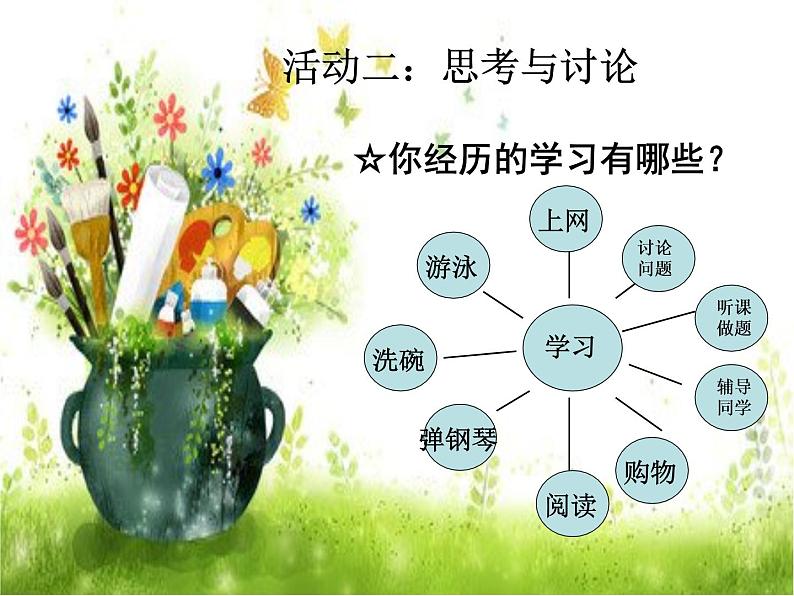 新人教版道德与法治七年级上册第二课学习新天地第一框学习伴成长ppt课件第7页