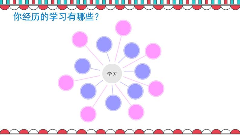 2.1学习伴成长ppt课件06