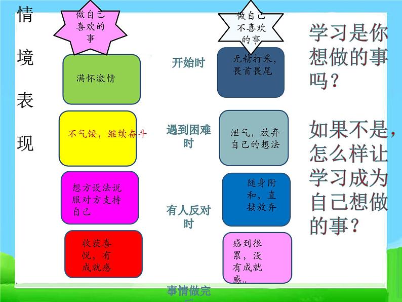 2.2--享受学习ppt课件02